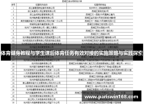 体育健身教程与学生课后体育任务有效对接的实施策略与实践探索