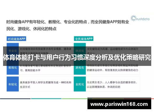 体育体能打卡与用户行为习惯深度分析及优化策略研究