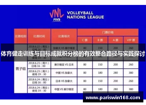 体育健走训练与目标成就积分榜的有效整合路径与实践探讨