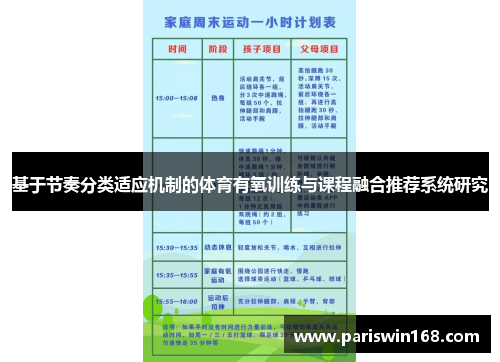 基于节奏分类适应机制的体育有氧训练与课程融合推荐系统研究